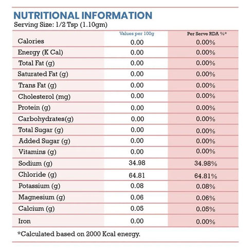 Zuari Foods Pink Salt 1Kg | Free Flow | 80+ Minerals